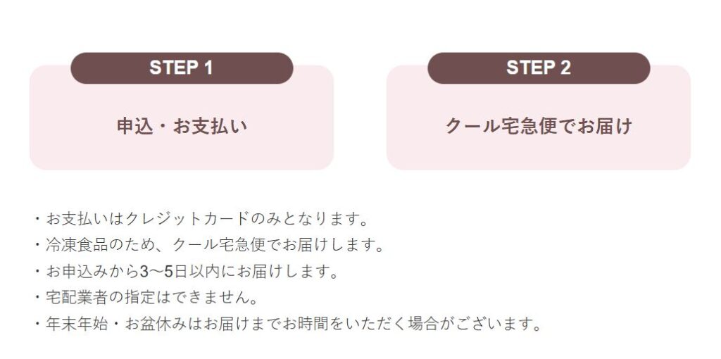 コープデリお試しセットの画像