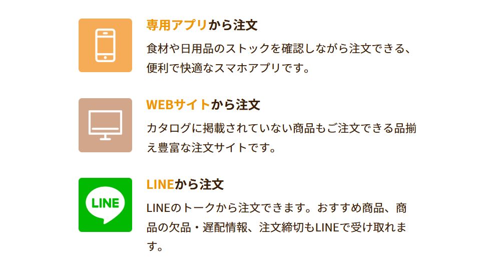 コープデリの注文方法