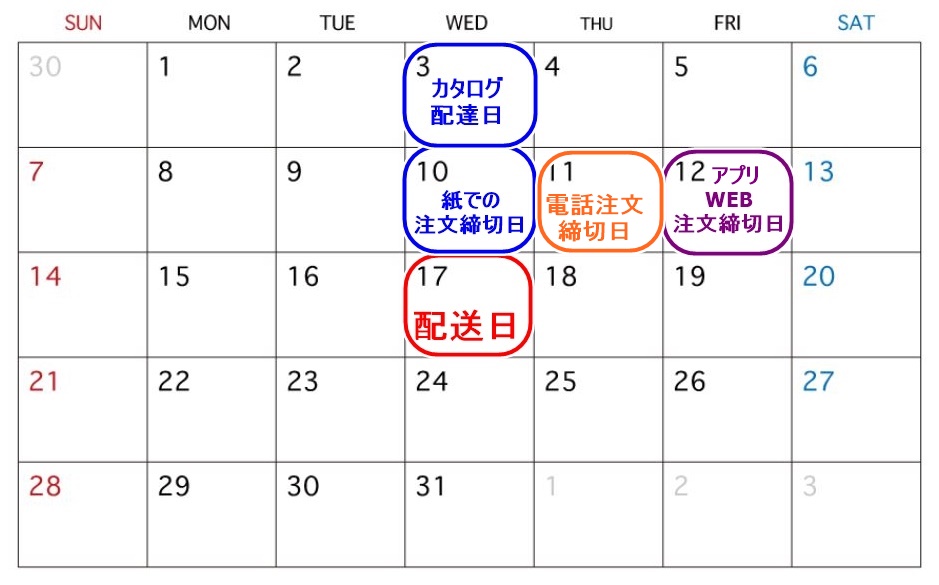 注文締切日の画像