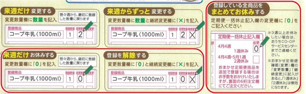 定期便変更画像