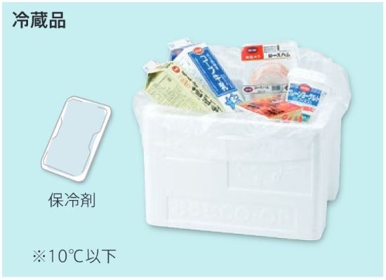 置き配方法画像➁