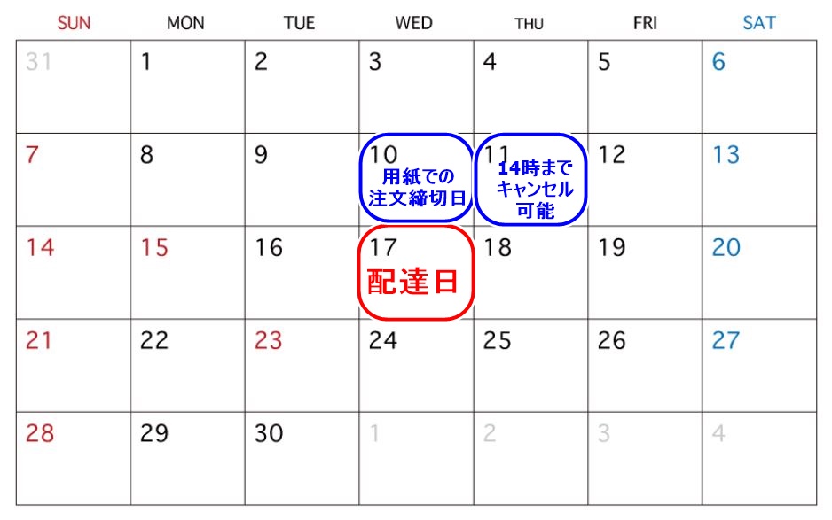 用紙注文でのキャンセル