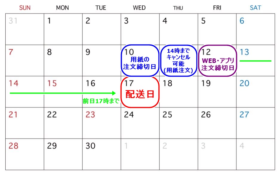 キャンセル画像➂