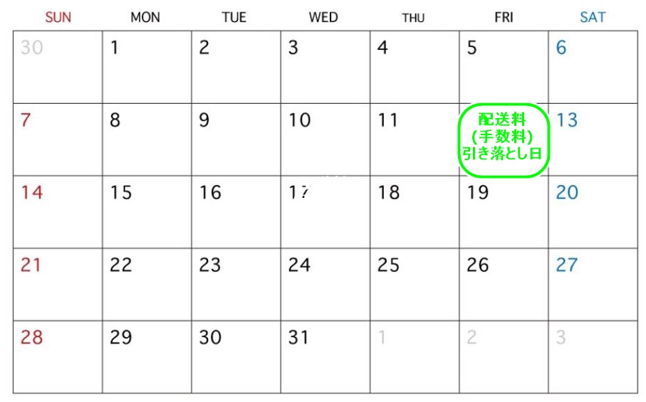 配送料引き落とし日画像