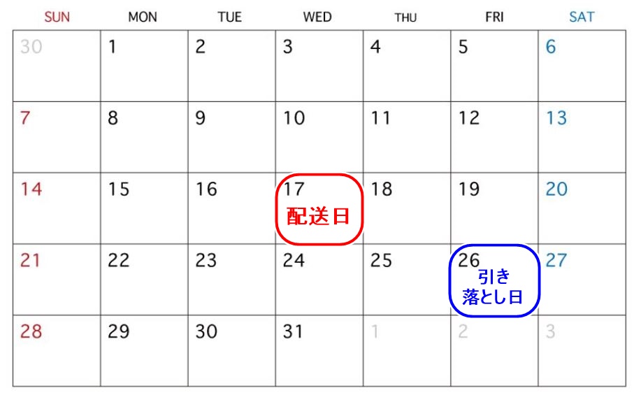 引き落とし日の画像