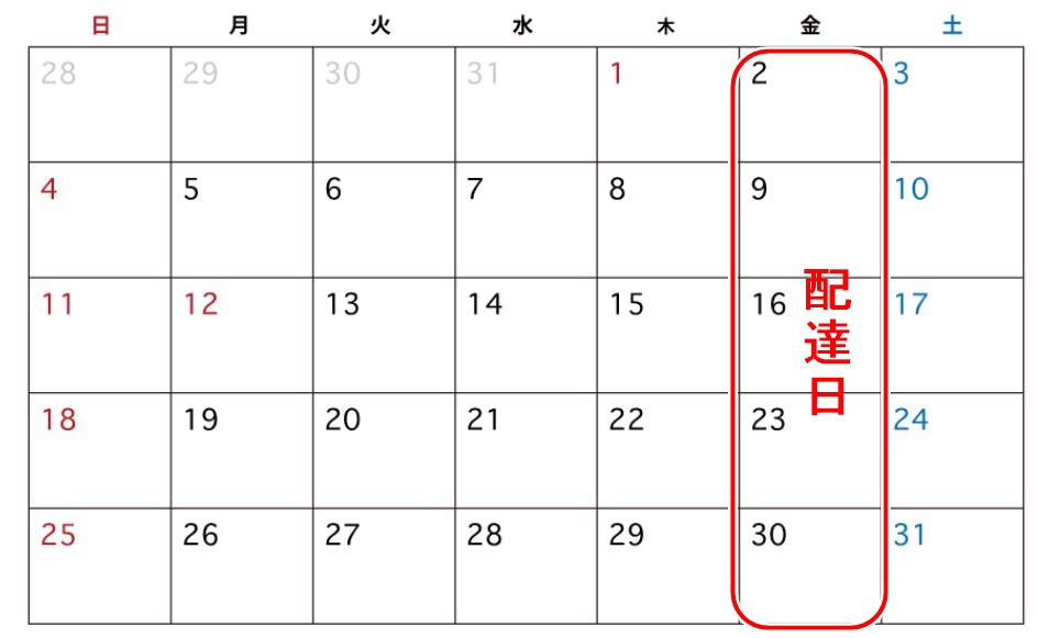 口座振替カレンダー