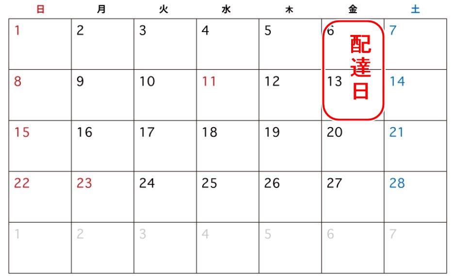 クレジットカード払い画像➁